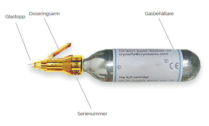 Cryopen Cartridges wholesalers and factory Alizee Gas