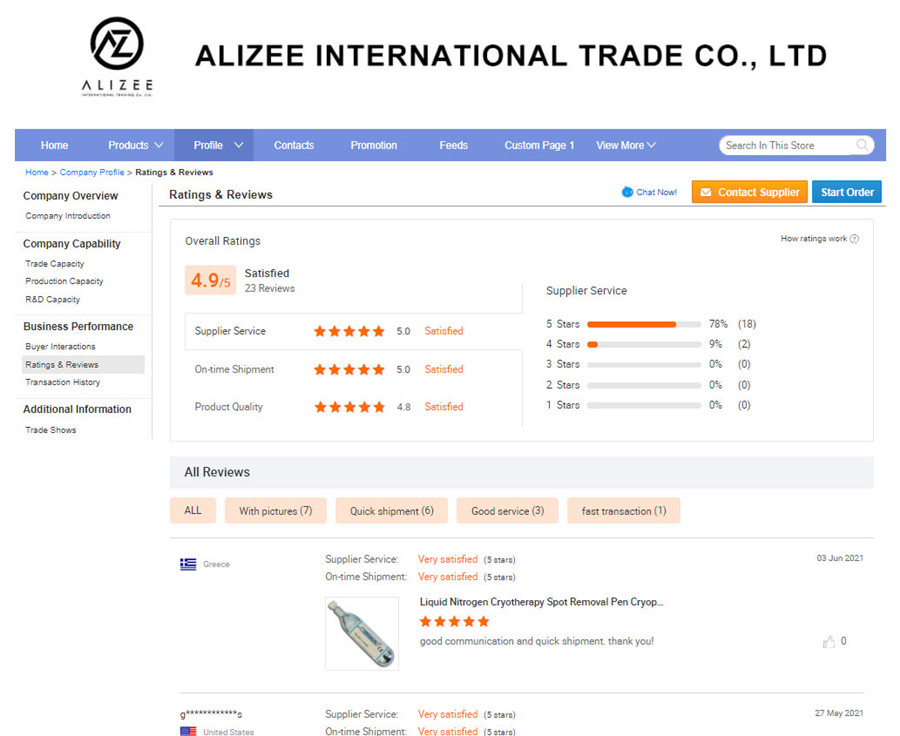 Alizee Gas customer reviews (1)